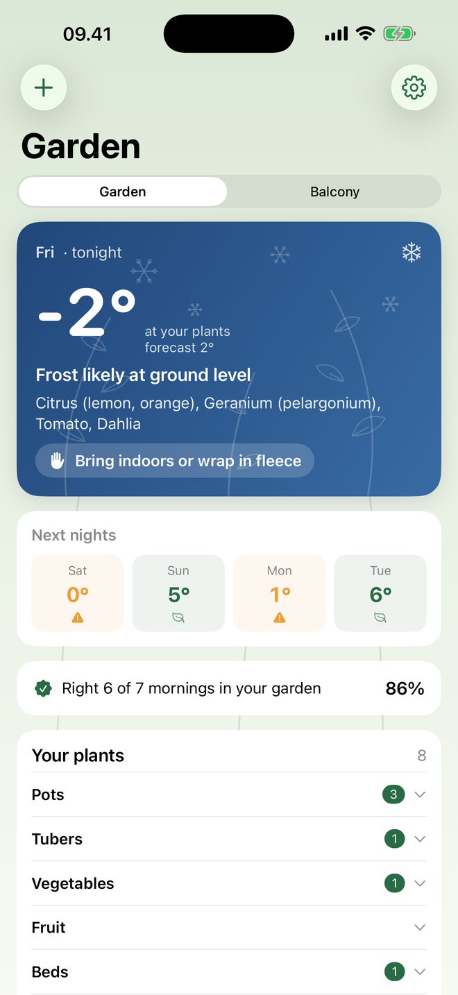 Frost Tonight app showing −2° at your plants while the forecast says 2°